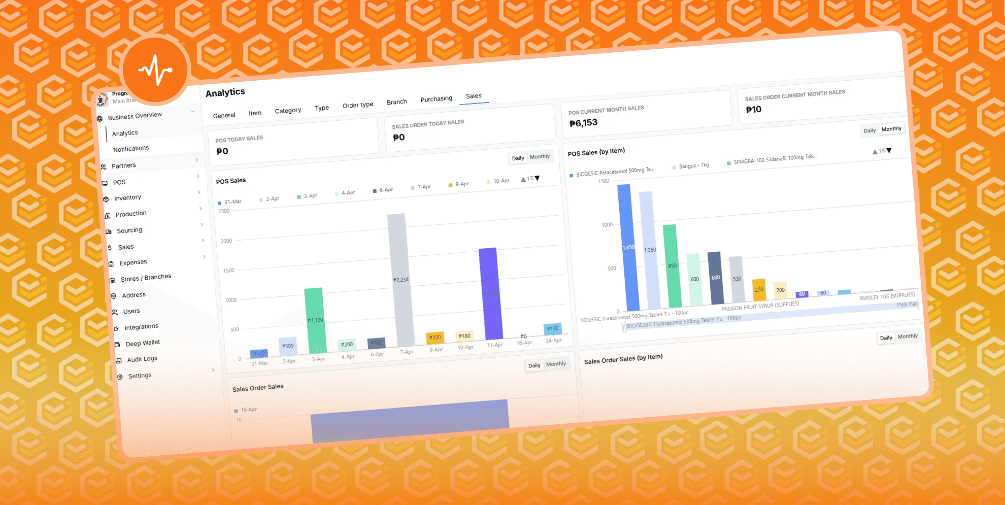 Live Inventory Monitoring