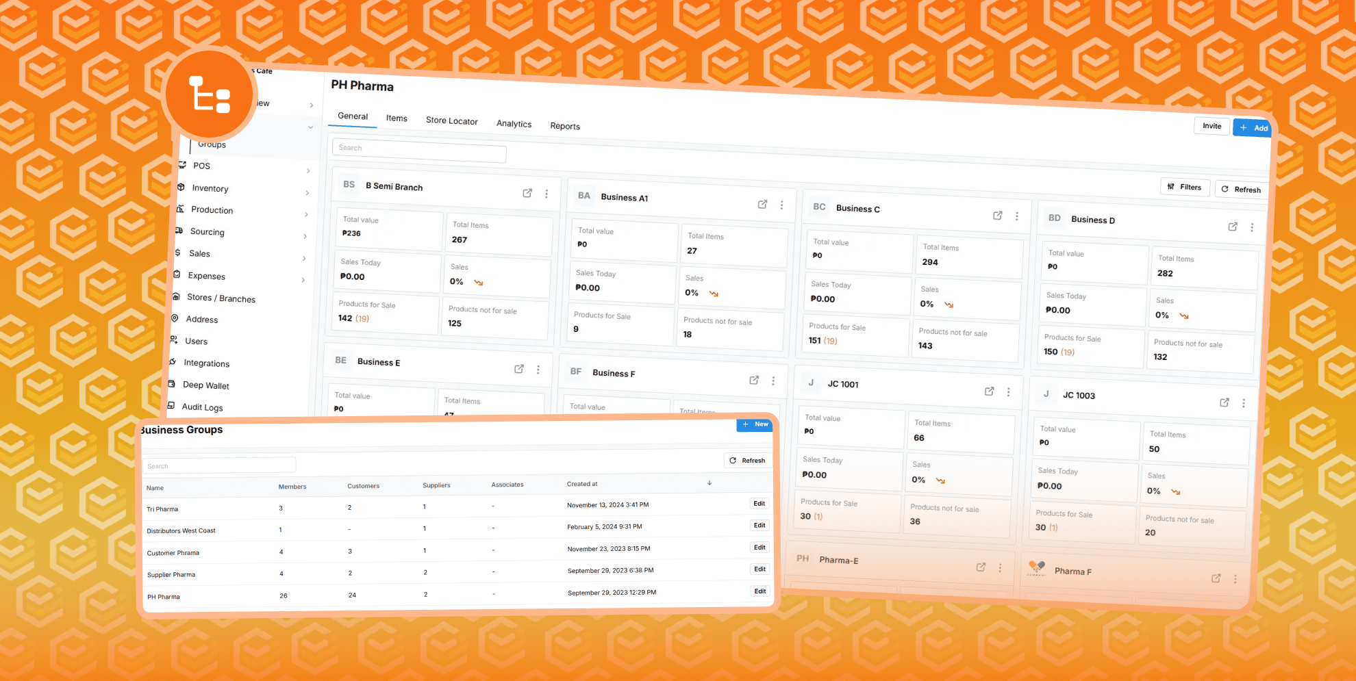 Streamlined Item Sourcing